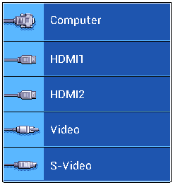 Auswahl einer Eingangsquelle Der Projektor kann an mehrere Geräte gleichzeitig angeschlossen werden. Allerdings wird nur das Signal eines der Geräte als Vollbild angezeigt.