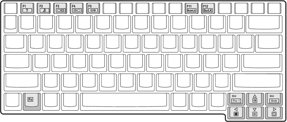 Dateneingabe Die Tastatur Durch Doppelbelegung einiger Tasten steht Ihnen der gleiche Funktionsumfang wie bei einer herkömmlichen Windows-Tastatur zur Verfügung.