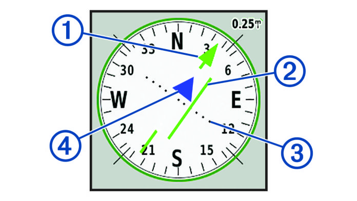 Kalibrieren des Kompasses HINWEIS: Sie müssen den elektronischen Kompass im Freien kalibrieren.