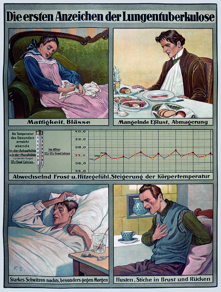 Hintergrund Materialien Bildtafel aus den 30er Jahren: Wie schützt man sich und andere vor Tuberkulose?