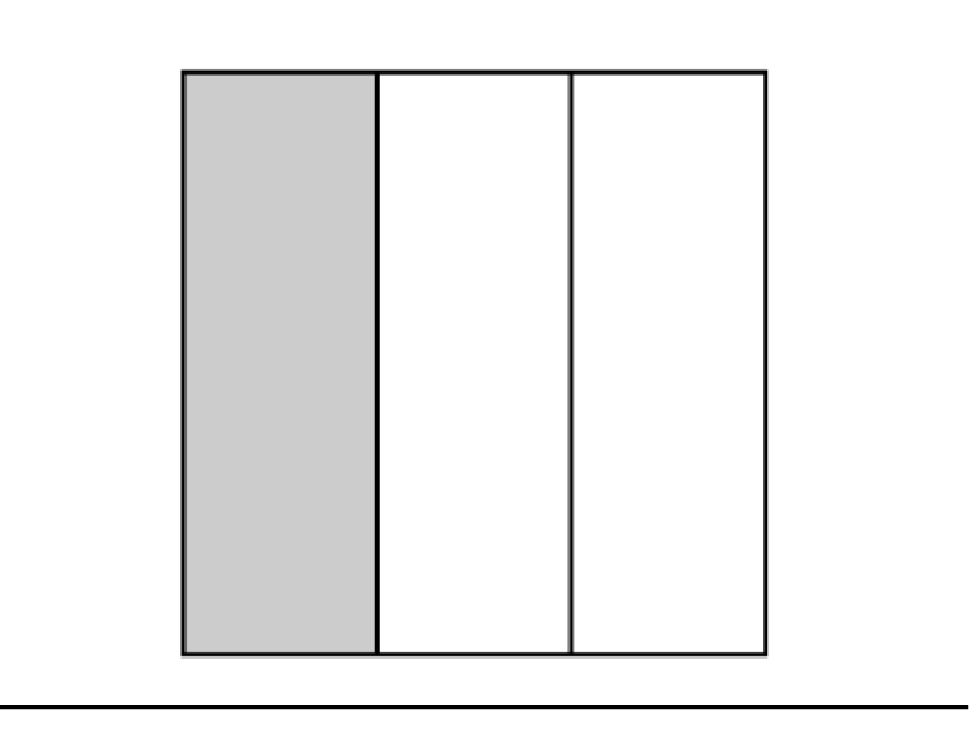 Einsetzbar ab Lerneinheit Grundwert a) Wie lautet die kleinste Zahl, die sowohl durch 3 als auch durch 4 und durch 5 teilbar ist? 60 b) Zeichne ein Quadrat und markiere ein Drittel davon.