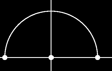 1 Dreiecke - der Satz des Pythagoras Theorem 1.1. (a) (Satz von Pythagoras) Sei ABC ein rechtwinkliges Dreieck mit Hypotenuse der Länge c (gegenüber dem rechten Winkel) und Katheten der Länge a und b.