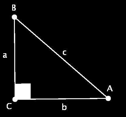 4 Von synthetischer Geometrie zu Koordinaten Denition 4.1. Seien a und b Kongruenzklassen von Strecken.