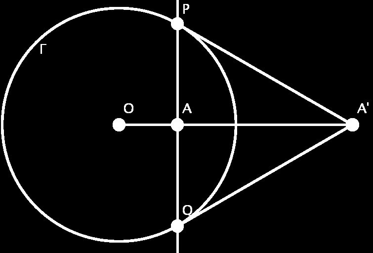 6 Poincarés Modell der nichteuklidischen Geometrie K sei ein Körper, der p q aus 5.11 erfüllt. In K 2 wählen wir einen Kreis Γ mit Mittelpunkt 0 p0, 0q.