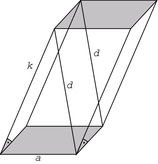 Aufgabe 2.2 Wir betrachten hier ein spezielles gerades Prisma: seine Grundflächen bilden gleichseitige Dreiecke mit der Seitenlänge a, und die Höhe des Prismas betrage h.