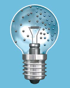 Traditionelle Lichtquellen Glühlampen und Halogenlampen: Wolframdrahtwendel wird durch elektrischen Stromfluss erhitzt hohe Energieniveaus werden durch thermische Energie