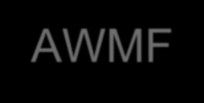Leitlinien AWMF : Vorbildliche LL-Methodik Leitlinien Bibliothek Implementierung noch Desiderat