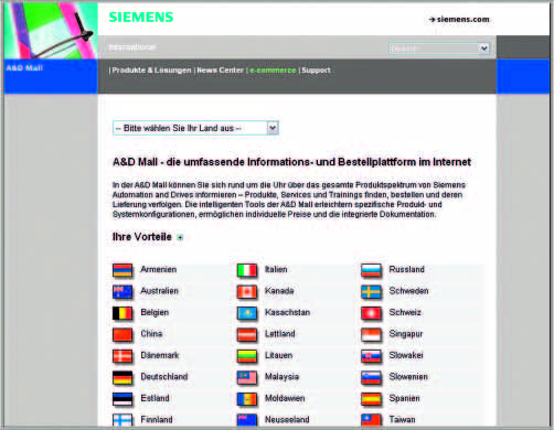 Anhang Online-Dienste Siemens Industry Automation and Drive Technologies im WWW Bei der Planung und Projektierung von Automatisierungsanlagen sind detaillierte Kenntnisse über das einsetzbare
