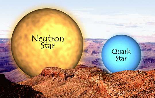Ein Quark Stern? (NASA Pressemitteilung 2002) p.