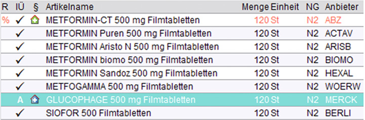 46 3 Fallbeispiele für die Anwendung pharmazeutischer Bedenken Abb. 3.11 Aut-idem-Suche zu Glucophage Filmtabletten, ausgehend von einer Verordnung zulasten der Techniker Krankenkasse.