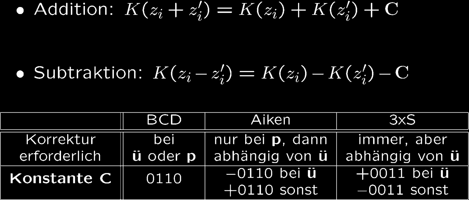 Operationen mit BCD-Zahlen BCD-Zahlen werden bei Addition und Subtraktion entsprechend der Gesetze der Dualzahlen-Arithmetik verknüpft.