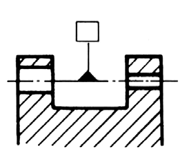 Eintragung der Bezugspfeile und -dreiecke Toleriertes Element Bezugspfeil Bezugsdreieck Fläche oder Linie