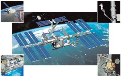 2 Bau der Internationalen Raumstation ATV ERA Cupola ESA-Beiträge zur Internationalen Raumstation Columbus Nodes II & III Webseite Building the International Space Station : www.esa.