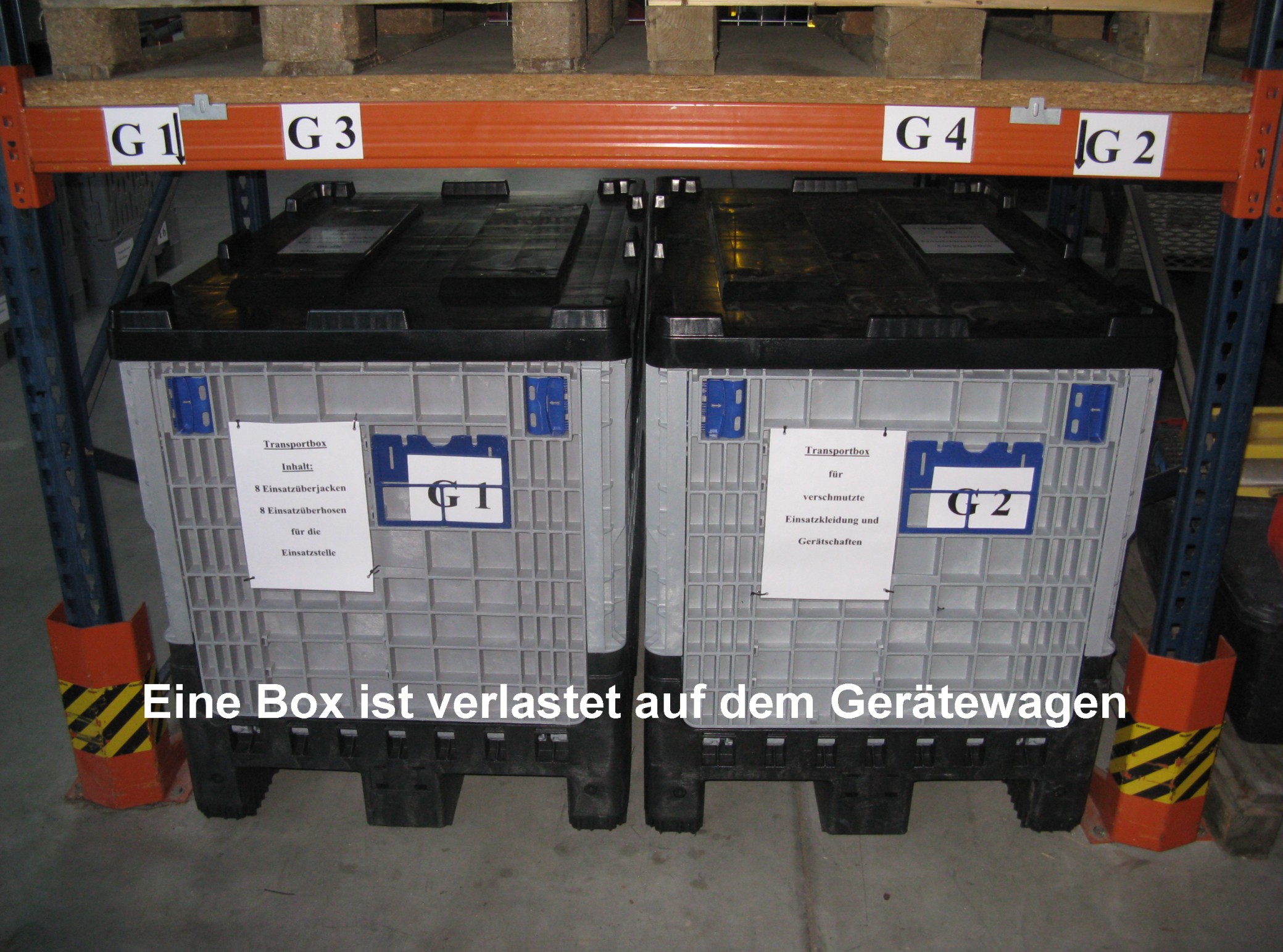 Lagerung Reserveboxen für die