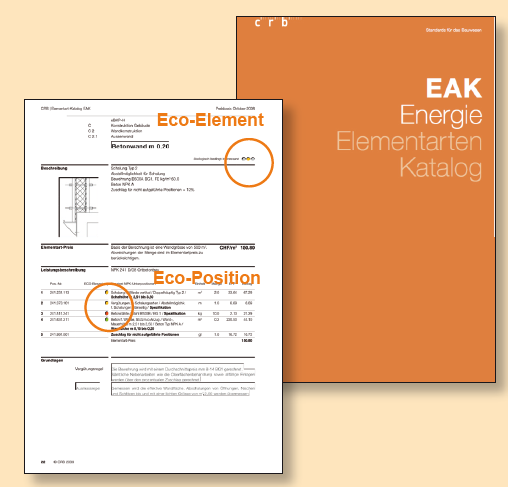 3 Durchgängigkeit der CRB-Standards Nachhaltigkeit Der Elementarten-Katalog EAK Energie beinhaltet die Ökobilanzdaten der einzelnen Elementarten und beziffert Stoff- und Energieflüsse und bewertet