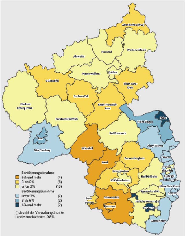 Regionale Bevölkerungsentwicklung für das Land Rheinland-Pfalz 2000 bis 2011 Die kreisfreien Städte verzeichnen seit 2000 einen Einwohnerzuwachs (+2,2%) Die Landkreise hingegen verlieren Einwohner