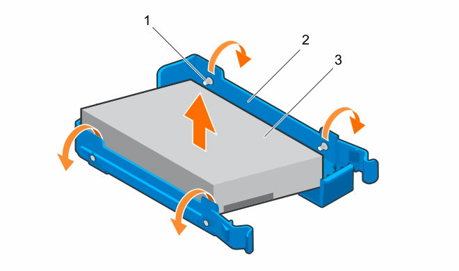 Abbildung 13. Entfernen und Installieren eines Festplattenlaufwerks aus/in einem Laufwerksträger 1. Stifte (4) 2. Laufwerksträger 3. Festplattenlaufwerk Nächste Schritte 1.