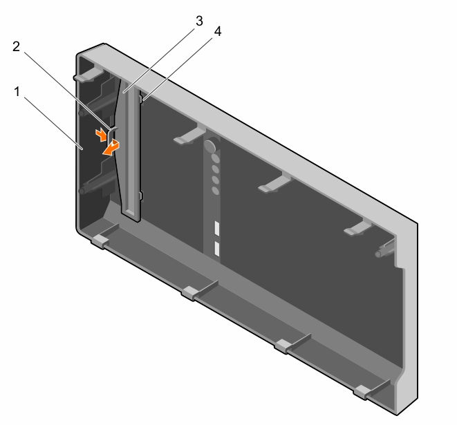 Abbildung 16. Entfernen und Installieren des Platzhalters für das optische Laufwerk aus/in der Frontverkleidung 1. Blende 2. Halteklemme 3. Platzhalter für das optische Laufwerk 4.