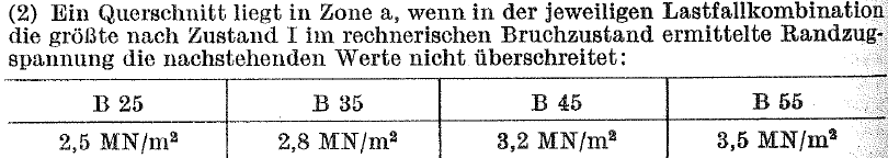Ansatz der Betonzugfestigkeit im GZT 1) Begrenzung Randzugspannungen DIN 4227 (1979): 1,75-fache Last? 1,9 MN/m² 2,2 MN/m² 2,5 MN/m² 2,7 MN/m²?