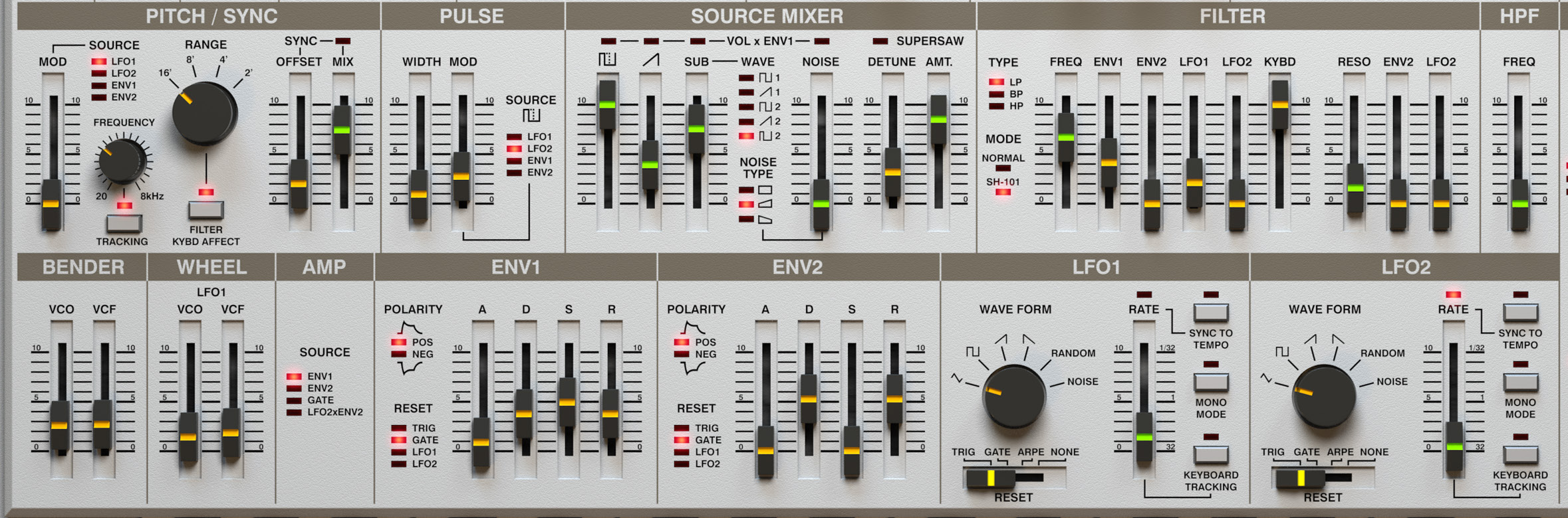 Preset-Management Preset-Struktur Preset-Management Preset-Struktur Die Presets in LuSH-101 sind hierarchisch organisiert.