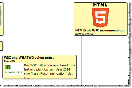 Was ist HTML5 nicht (2)?