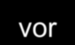 Verhalten im Netzbetrieb Netzüberlastung Gerät nicht aus- und wieder einschalten Dies erzeugt nur zusätzliche Netzbelastungen Warteschlangenbetrieb (Warteton)