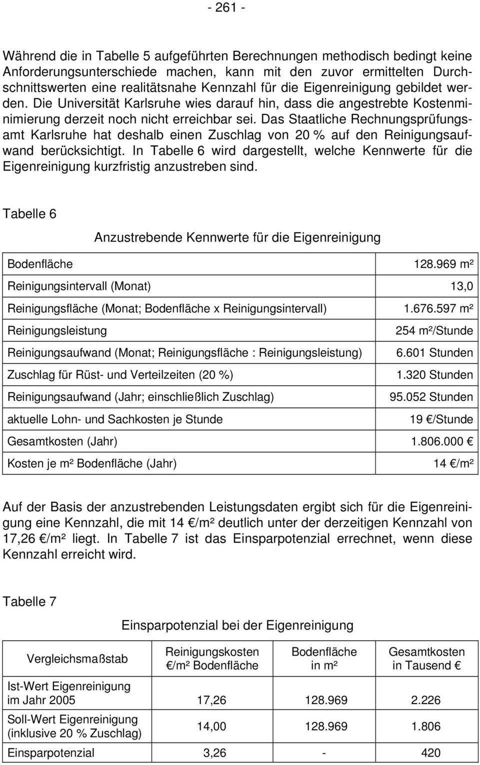 Das Staatliche Rechnungsprüfungsamt Karlsruhe hat deshalb einen Zuschlag von 20 % auf den Reinigungsaufwand berücksichtigt.