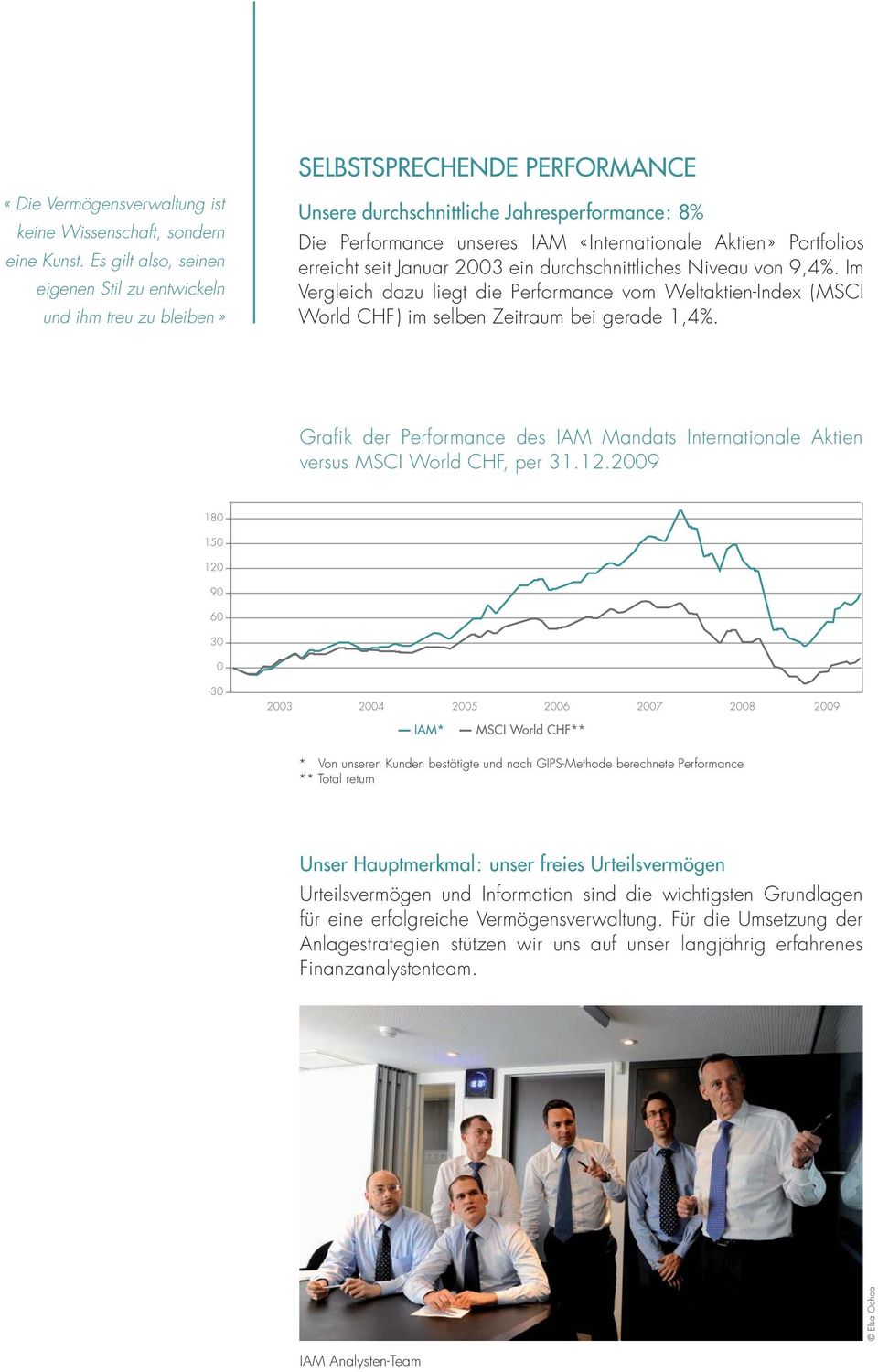 Aktien» Portfolios erreicht seit Januar 2003 ein durchschnittliches Niveau von 9,4%. Im Vergleich dazu liegt die Performance vom Weltaktien-Index (MSCI World CHF) im selben Zeitraum bei gerade 1,4%.