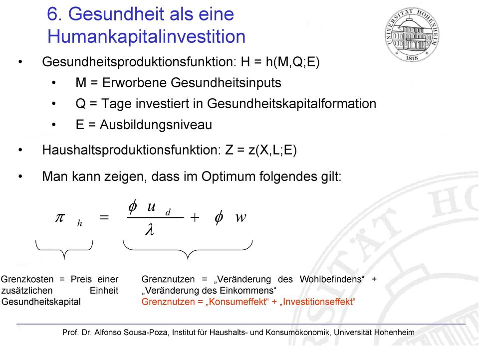 kann zeigen, dass im Optimum folgendes gilt: π h φ u d = + λ φ w Grenzkosten = Preis einer zusätzlichen Einheit