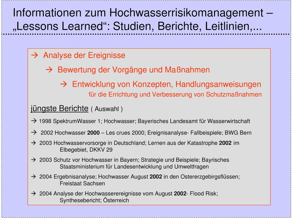 1998 SpektrumWasser 1; Hochwasser; Bayerisches Landesamt für Wasserwirtschaft 2002 Hochwasser 2000 Les crues 2000; Ereignisanalyse- Fallbeispiele; BWG Bern 2003 Hochwasservorsorge in Deutschland;