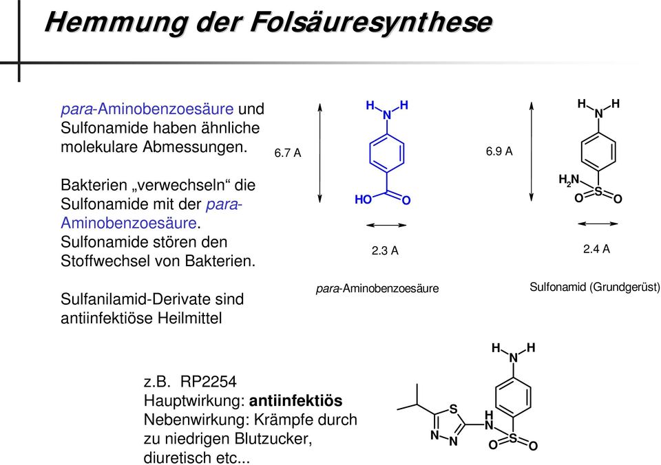 Sulfonamide stören den Stoffwechsel von Bakterien. Sulfanilamid-Derivate sind antiinfektiöse eilmittel 2.