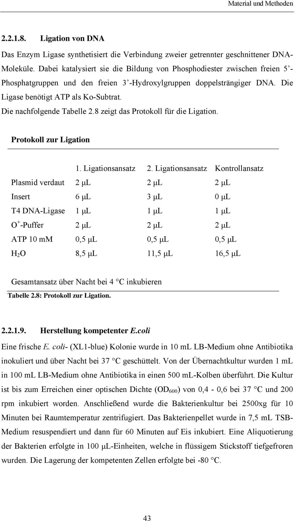 Die nachfolgende Tabelle 2.8 zeigt das Protokoll für die Ligation. Protokoll zur Ligation 1. Ligationsansatz 2.