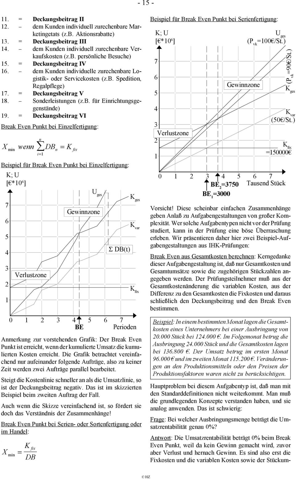 Deckugsbetrag VI Break Eve Pukt be Ezelfertgug: X we DB K m Bespel für Break Eve Pukt be Ezelfertgug: 7 6 5 4 3 Amerkug zur vorstehede Grafk: Der Break Eve Pukt st errecht, we der kumulerte Umsatz de