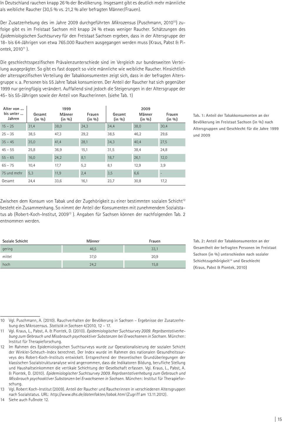 Schätzungen des Epidemiologischen Suchtsurvey für den Freistaat Sachsen ergeben, dass in der Altersgruppe der 18- bis 64-Jährigen von etwa 765.