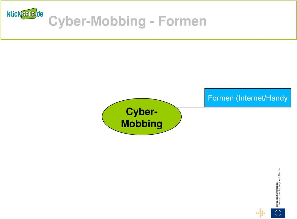 Cyber- Mobbing