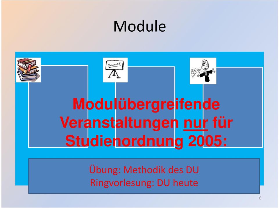 Studienordnung 2005: Übung: