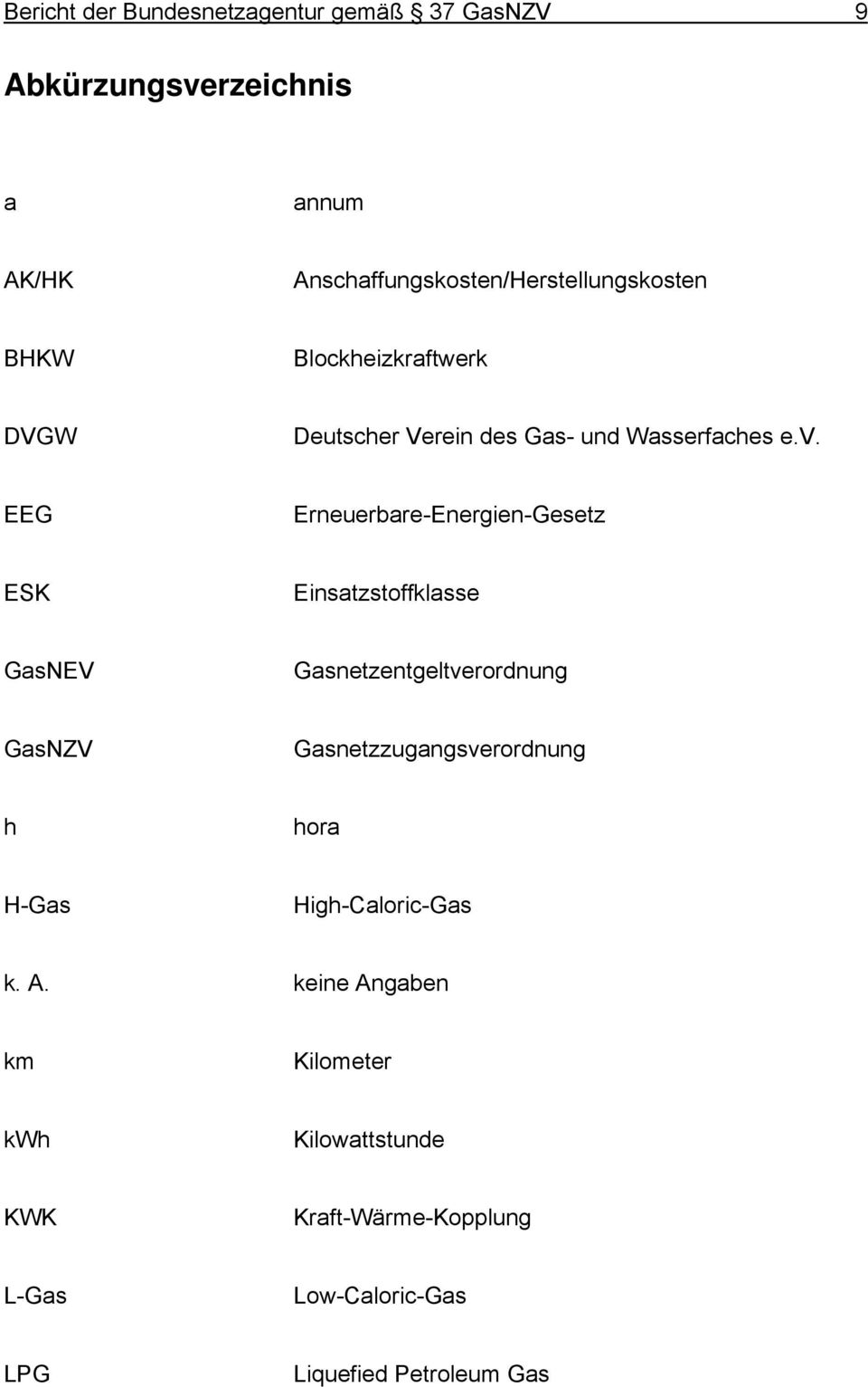 EEG Erneuerbare-Energien-Gesetz ESK Einsatzstoffklasse GasNEV Gasnetzentgeltverordnung GasNZV Gasnetzzugangsverordnung