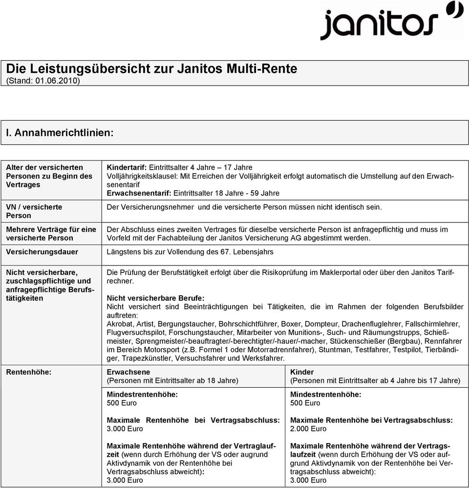 zuschlagspflichtige und anfragepflichtige Berufstätigkeiten Rentenhöhe: Kindertarif: Eintrittsalter 4 Jahre 17 Jahre Volljährigkeitsklausel: Mit Erreichen der Volljährigkeit erfolgt automatisch die