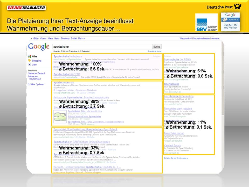 beeinflusst