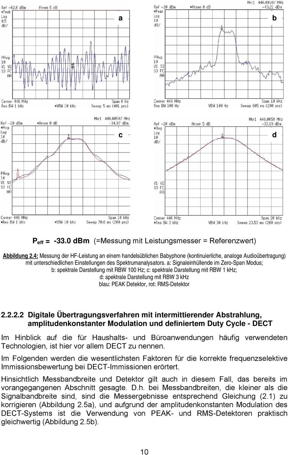 a: Signaleinhüllende im Zero-Span Modus; b: spektrale Darstellung mit RBW 100 Hz; c: spektrale Darstellung mit RBW 1 khz; d: spektrale Darstellung mit RBW 3 khz blau: PEAK Detektor, rot: RMS-Detektor