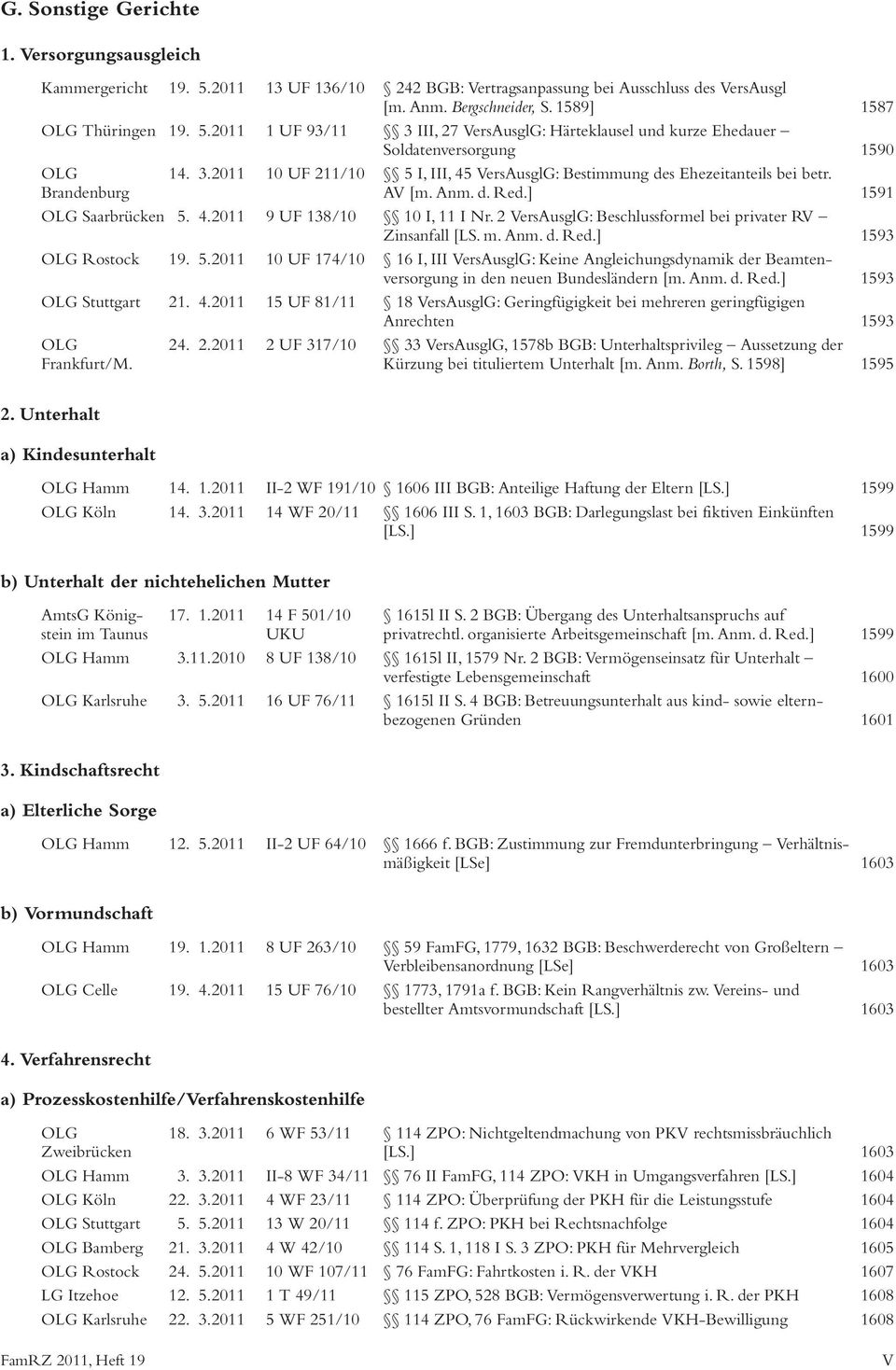 2 VersAusglG: Beschlussformel bei privater RV Zinsanfall [LS. m. Anm. d. Red.] 1593 OLG Rostock 19. 5.
