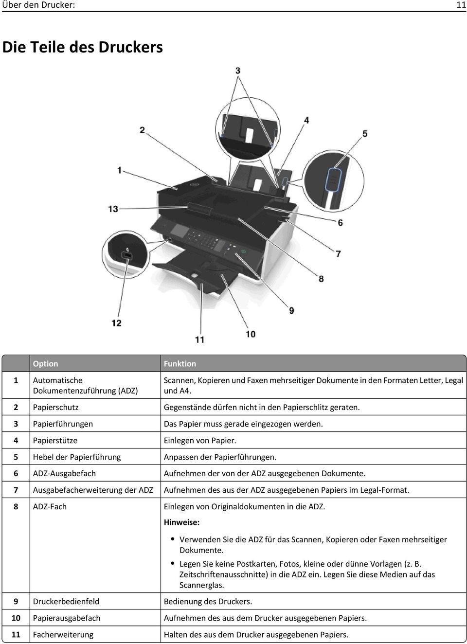 5 Hebel der Papierführung Anpassen der Papierführungen. 6 ADZ-Ausgabefach Aufnehmen der von der ADZ ausgegebenen Dokumente.