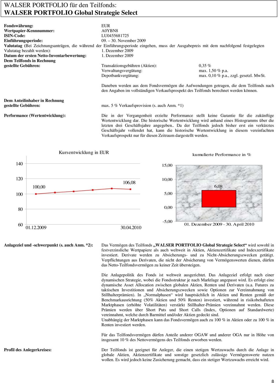 Dezember 2009 Datum der ersten Netto-Inventarbewertung: 1. Dezember 2009 gestellte Gebühren: Transaktionsgebühren (Aktien): 0,35 % Verwaltungsvergütung: max. 1,50 % p.a. Depotbankvergütung: max.