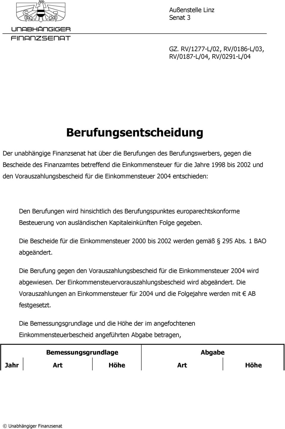 die Einkommensteuer für die Jahre 1998 bis 2002 und den Vorauszahlungsbescheid für die Einkommensteuer 2004 entschieden: Den Berufungen wird hinsichtlich des Berufungspunktes europarechtskonforme