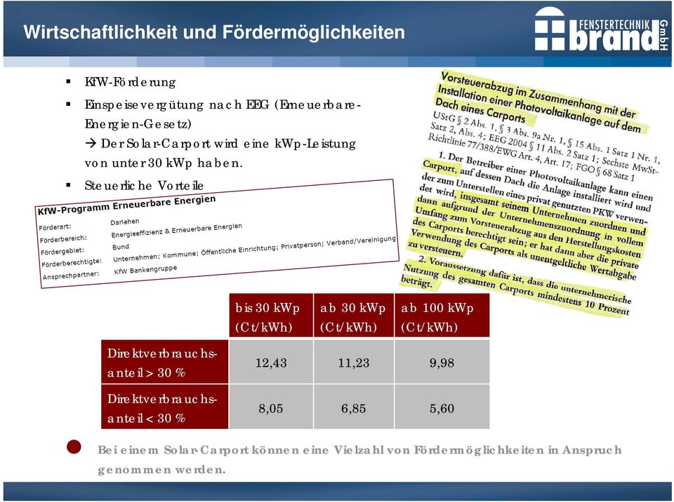 Steuerliche Vorteile bis 30 kwp (Ct/kWh) ab 30 kwp (Ct/kWh) ab 100 kwp (Ct/kWh) Direktverbrauchsanteil > 30 %