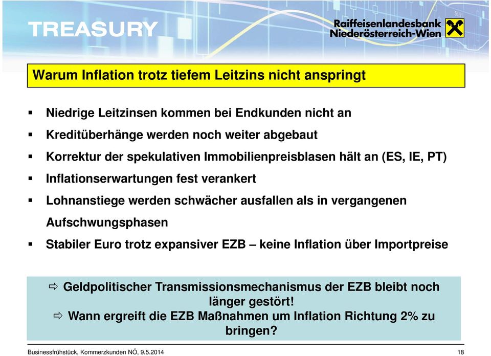 als in vergangenen Aufschwungsphasen Stabiler Euro trotz expansiver EZB keine Inflation über Importpreise Geldpolitischer Transmissionsmechanismus