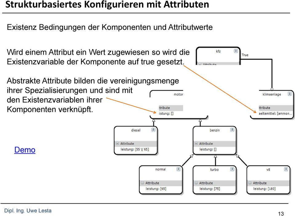 der Komponente auf true gesetzt.