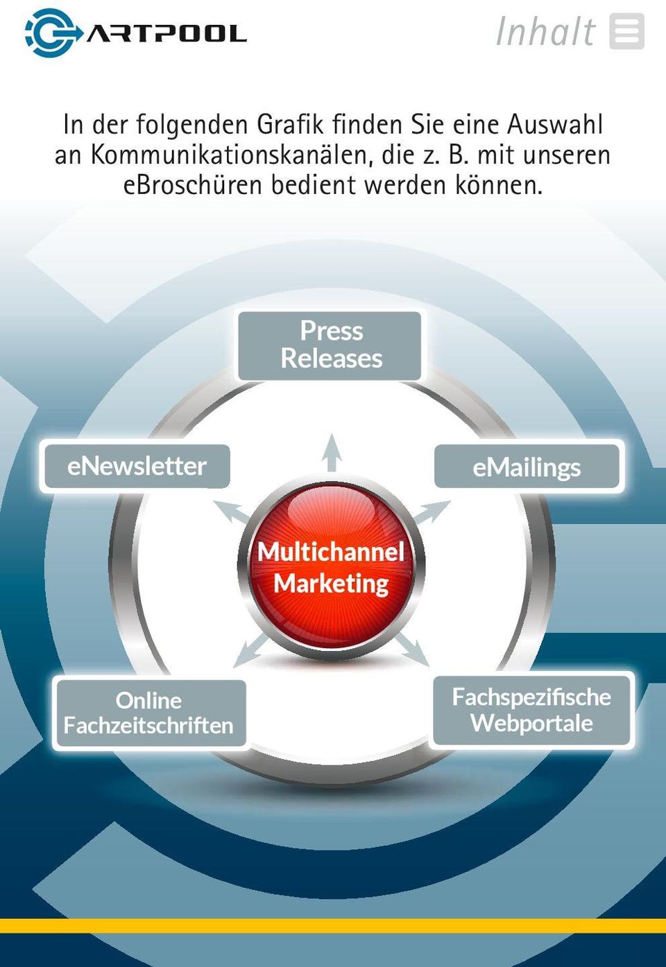 mit unseren ebroschüren bedient werden können.