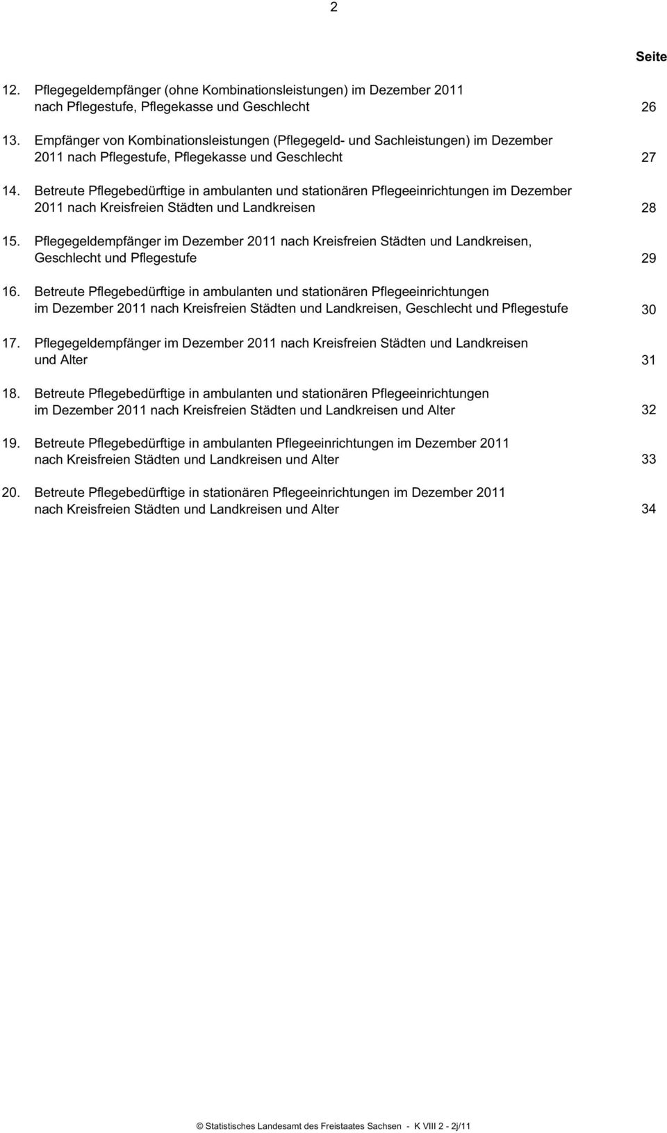 Betreute Pflegebedürftige in ambulanten und stationären Pflegeeinrichtungen im Dezember 2011 nach Kreisfreien Städten und Landkreisen 28 15.