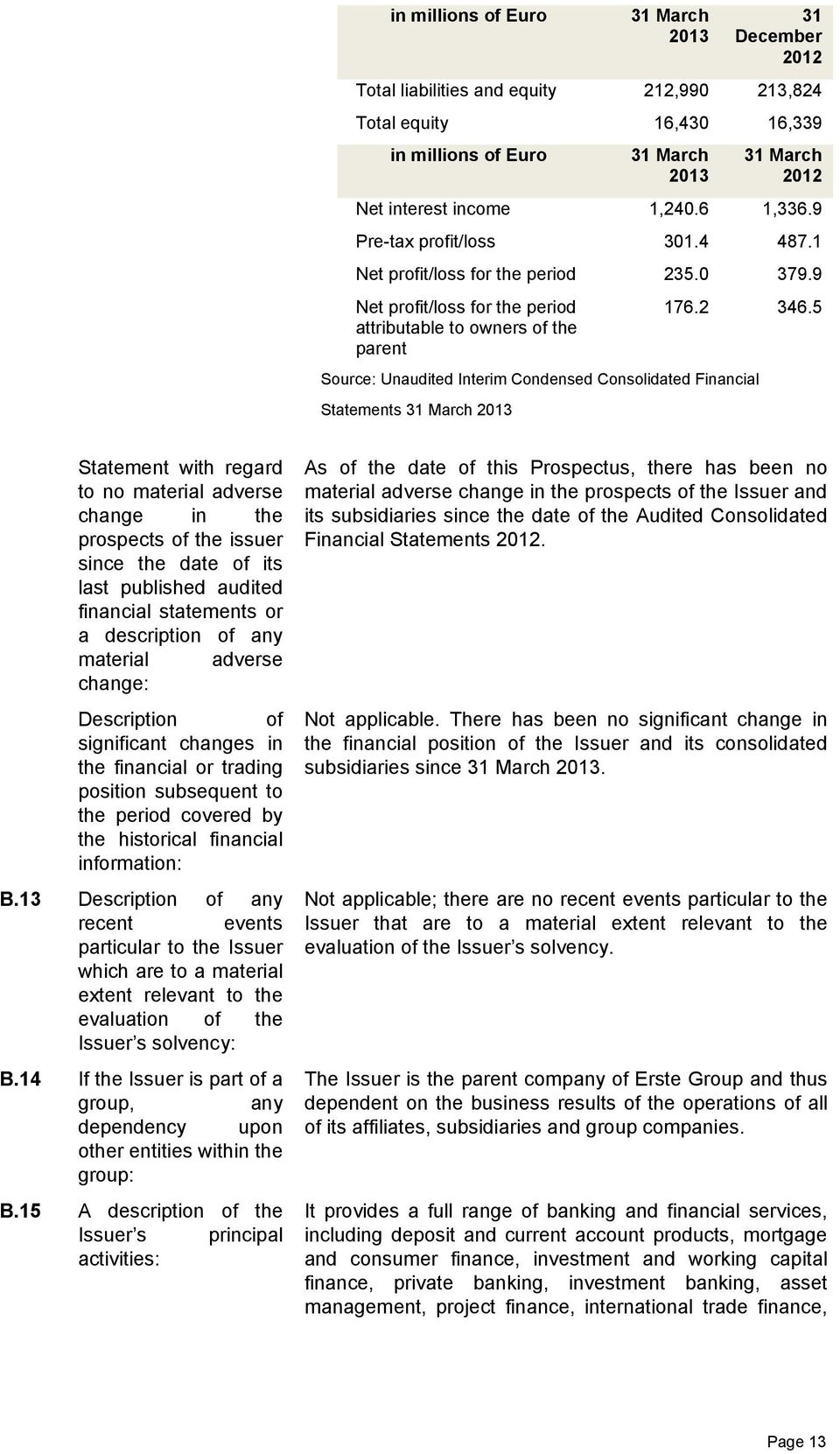 9 Net profit/loss for the period attributable to owners of the parent 176.2 346.